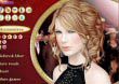 Taylor Swift Make Up Game